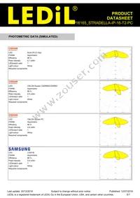 CP16165_STRADELLA-IP-16-T2-PC Datasheet Page 5