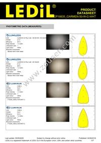 CP16635_CARMEN-50-W-C-WHT Datasheet Page 5