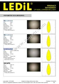 CP16938_CARMEN-M-C-WHT Datasheet Page 5