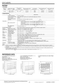 CP1AH-12V Datasheet Page 2