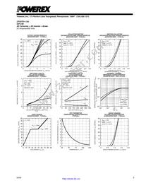 CP20TD1-12A Datasheet Page 5