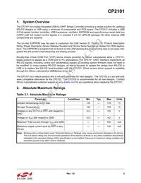 CP2101-GMR Datasheet Page 5