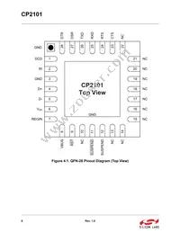 CP2101-GMR Datasheet Page 8