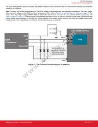 CP2102N-A01-GQFN28 Datasheet Page 9
