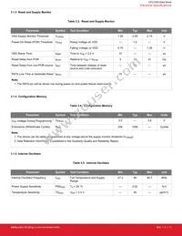 CP2102N-A01-GQFN28 Datasheet Page 11
