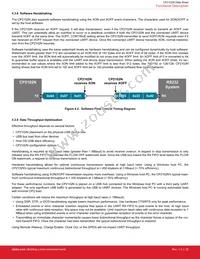 CP2102N-A01-GQFN28 Datasheet Page 22