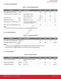 CP2102N-A02-GQFN24R Datasheet Page 11