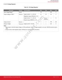 CP2102N-A02-GQFN24R Datasheet Page 12