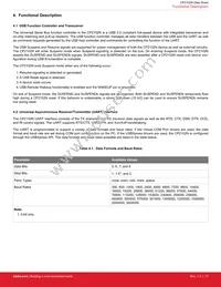 CP2102N-A02-GQFN24R Datasheet Page 17
