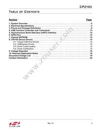 CP2103-GM Datasheet Page 3