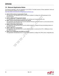 CP2103-GM Datasheet Page 18