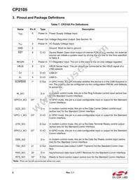 CP2105-F01-GM Datasheet Page 8