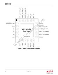CP2105-F01-GM Datasheet Page 10