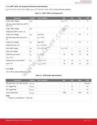 CP2108-B01-GMR Datasheet Page 7