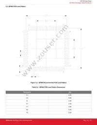 CP2108-B01-GMR Datasheet Page 18