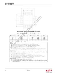 CP2109-A01-GMR Datasheet Page 14