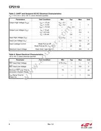 CP2110-F02-GM1R Datasheet Page 6