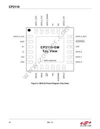 CP2110-F02-GM1R Datasheet Page 10