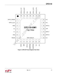 CP2110-F02-GM1R Datasheet Page 11