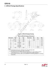 CP2110-F02-GM1R Datasheet Page 12