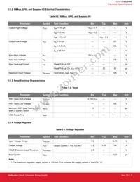 CP2112-F01-GM Datasheet Page 5