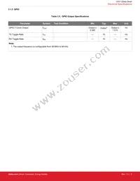 CP2112-F01-GM Datasheet Page 6