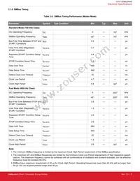 CP2112-F01-GM Datasheet Page 7