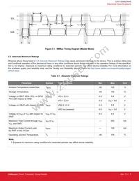 CP2112-F01-GM Datasheet Page 8