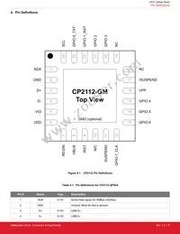 CP2112-F01-GM Datasheet Page 9