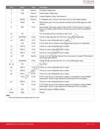 CP2112-F01-GM Datasheet Page 10