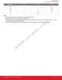 CP2112-F01-GM Datasheet Page 12