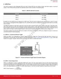 CP2112-F01-GM Datasheet Page 19