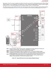 CP2112-F01-GM Datasheet Page 22