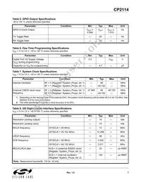CP2114-B01-GMR Datasheet Page 7