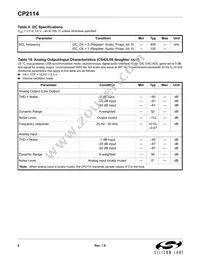 CP2114-B01-GMR Datasheet Page 8