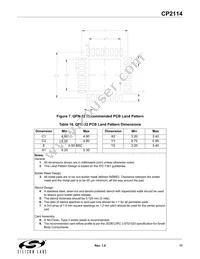 CP2114-B01-GMR Datasheet Page 17
