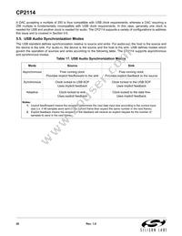 CP2114-B01-GMR Datasheet Page 20