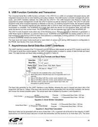 CP2114-B01-GMR Datasheet Page 23