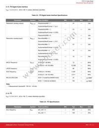 CP2114-B02-GM Datasheet Page 6