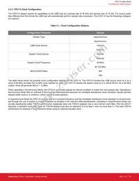CP2114-B02-GM Datasheet Page 16