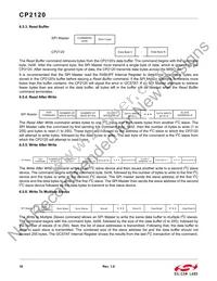 CP2120-GMR Datasheet Page 18