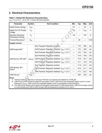 CP2130-F01-GM Datasheet Page 5
