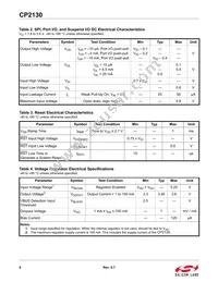 CP2130-F01-GM Datasheet Page 6