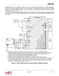 CP2130-F01-GM Datasheet Page 19
