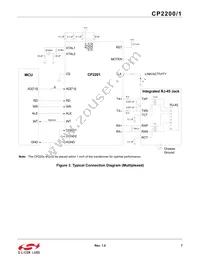 CP2200-GQR Datasheet Page 7