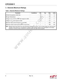 CP2200-GQR Datasheet Page 8