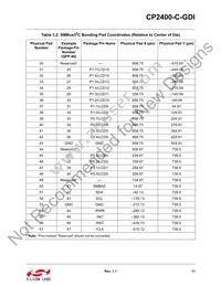 CP2400-C-GDI Datasheet Page 11