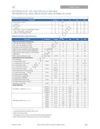 CP2500AC54TEZ Datasheet Page 5