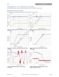 CP2500AC54TEZ Datasheet Page 8