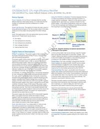 CP2500AC54TEZ Datasheet Page 10